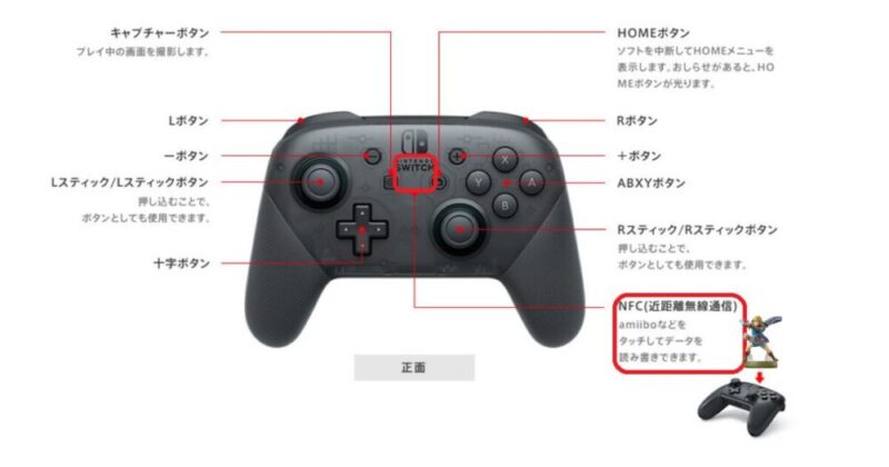 プロコンのNFCエリアにタッチ