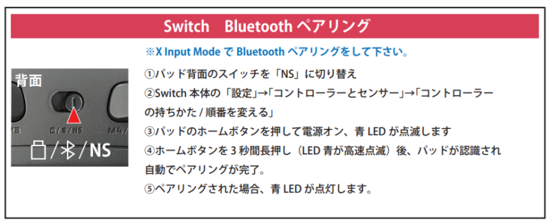 Nintendo Switchとの接続方法（株式会社サイズ サイト掲載マニュアルより）
