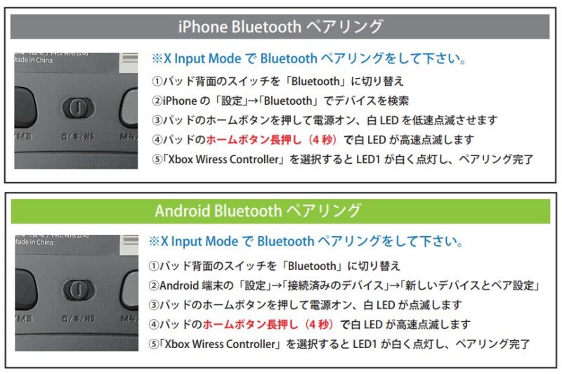 スマートフォンとの接続方法（株式会社サイズ サイト掲載マニュアルより）